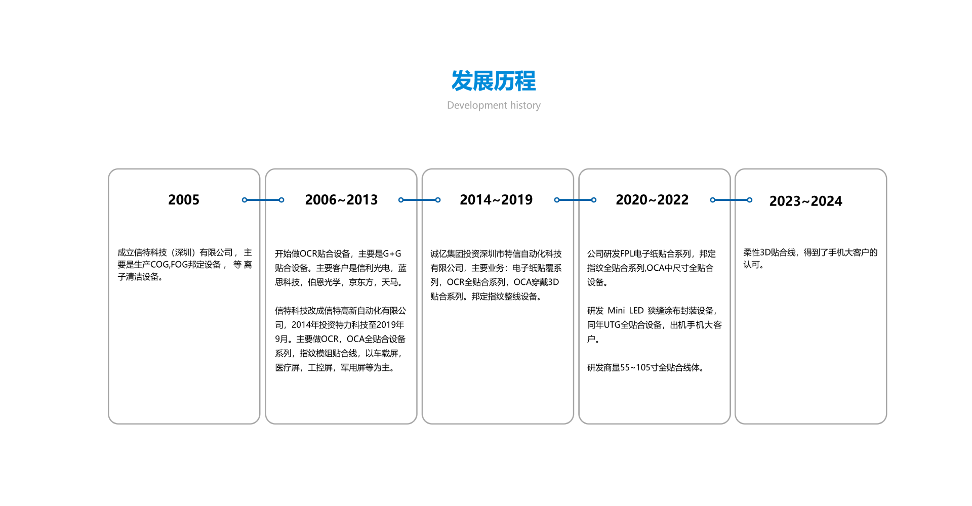 深圳市特信自动化科技有限公司